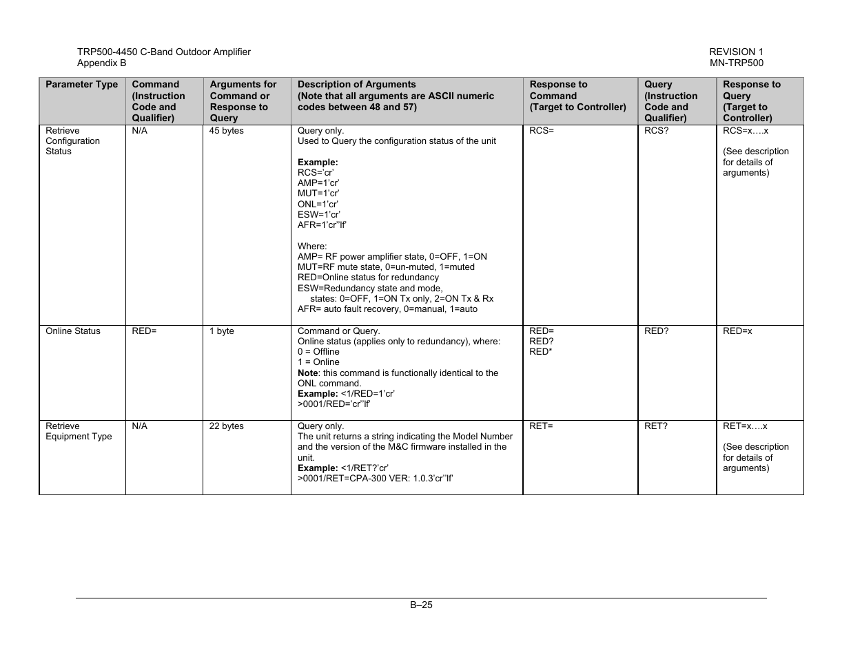 Comtech EF Data TRP500 User Manual | Page 91 / 100