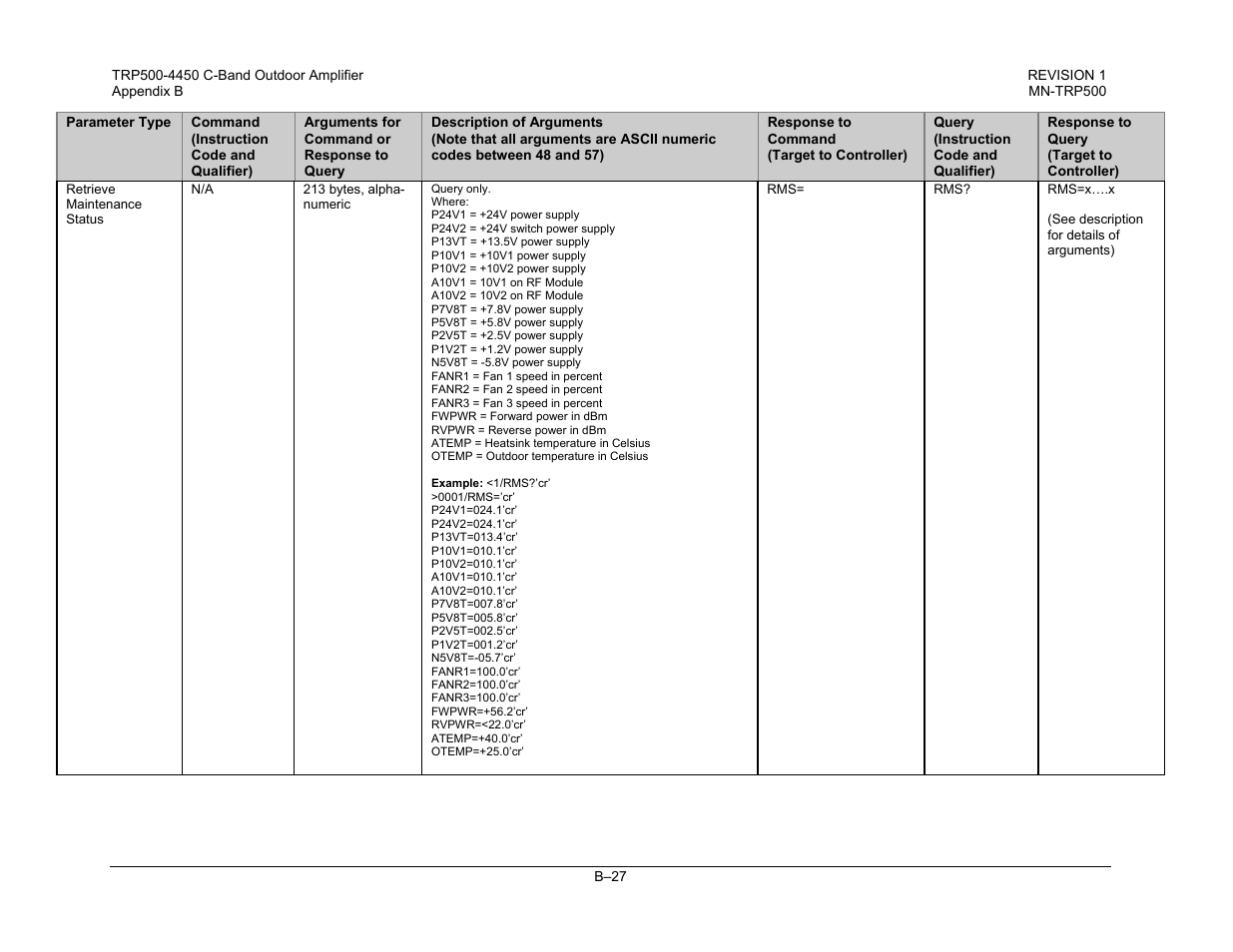 Comtech EF Data TRP500 User Manual | Page 93 / 100