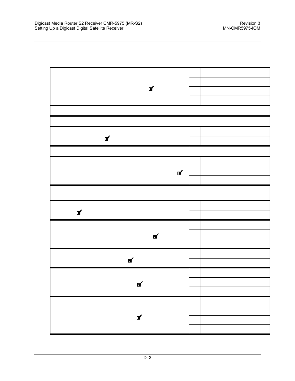 D.2) | Comtech EF Data CMR-5975 Manual User Manual | Page 101 / 122