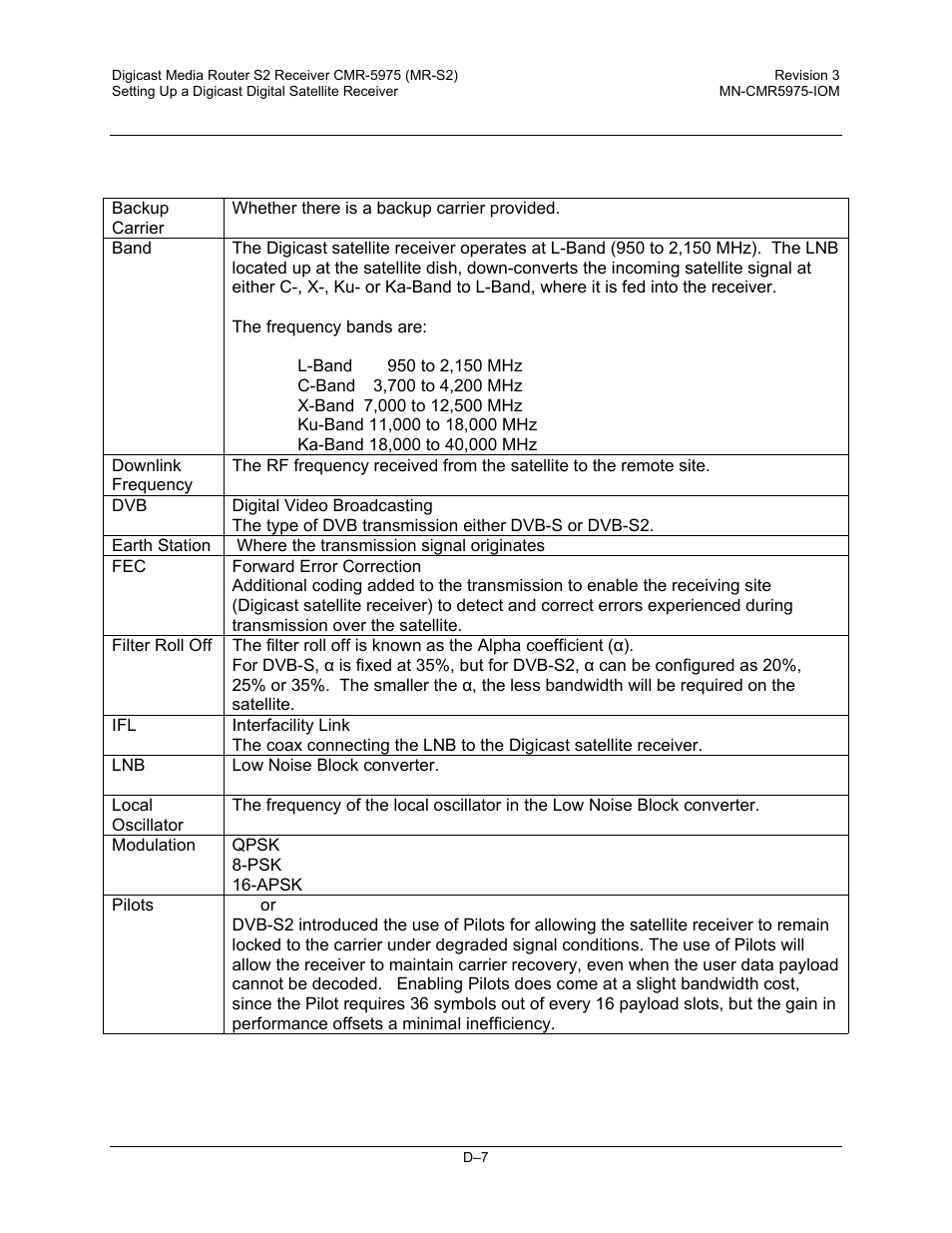 D.5 important terms to understand, D.5, important terms to understand, contains infor, Tion d.5) | Comtech EF Data CMR-5975 Manual User Manual | Page 105 / 122