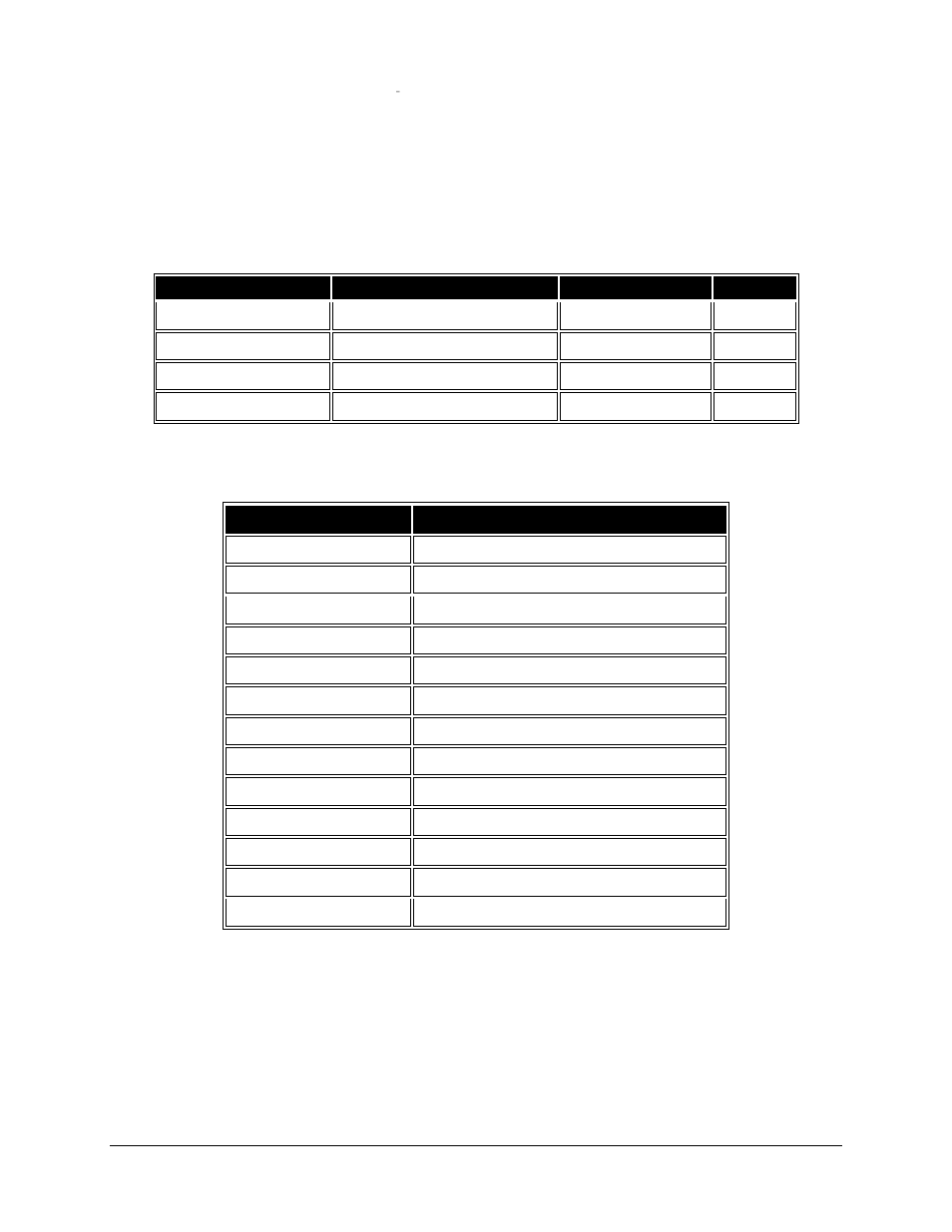 E.5.1 private mib oids on digicast products | Comtech EF Data CMR-5975 Manual User Manual | Page 117 / 122