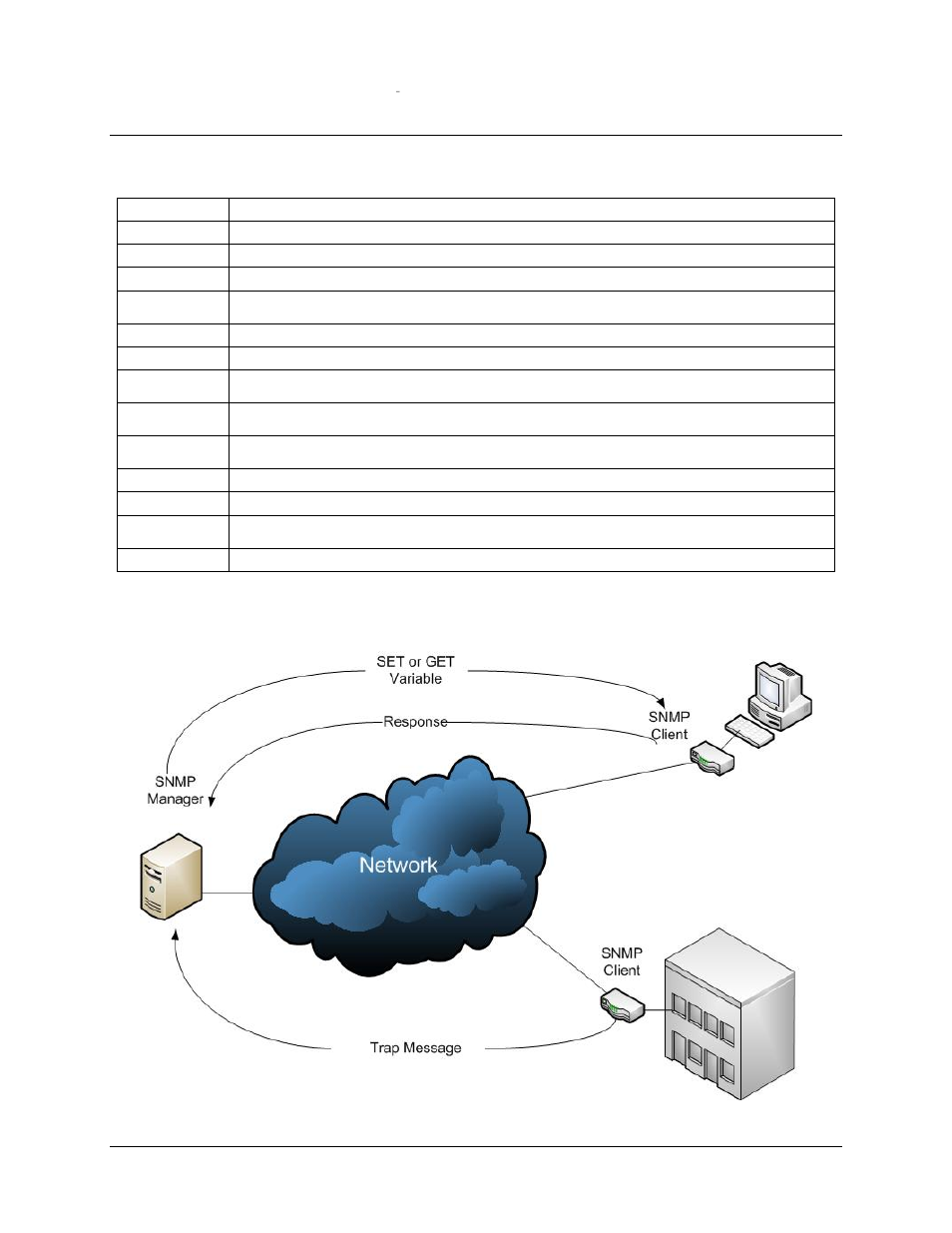 E.6 important terms to know | Comtech EF Data CMR-5975 Manual User Manual | Page 118 / 122