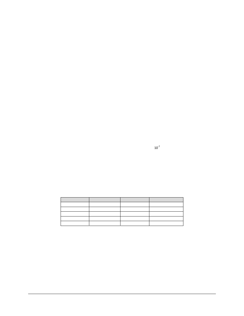Append_f_ber_performance_qef | Comtech EF Data CMR-5975 Manual User Manual | Page 119 / 122
