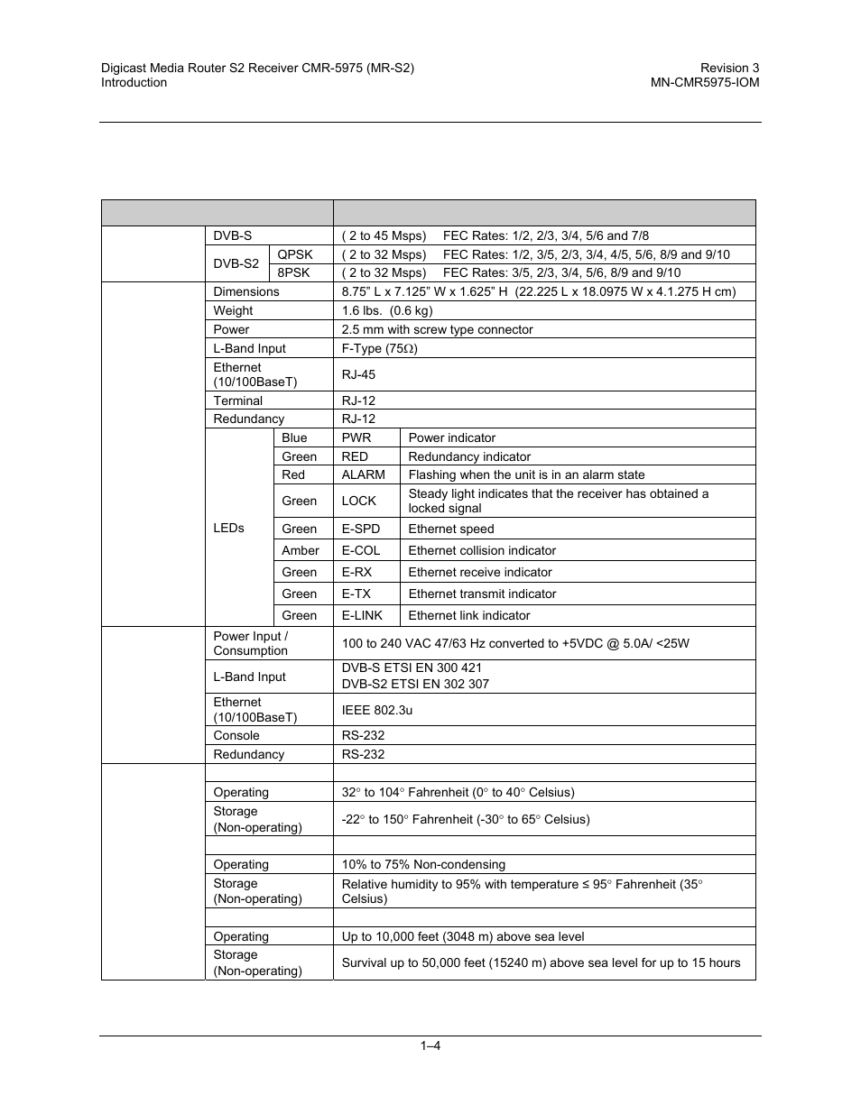 5 specifications | Comtech EF Data CMR-5975 Manual User Manual | Page 20 / 122