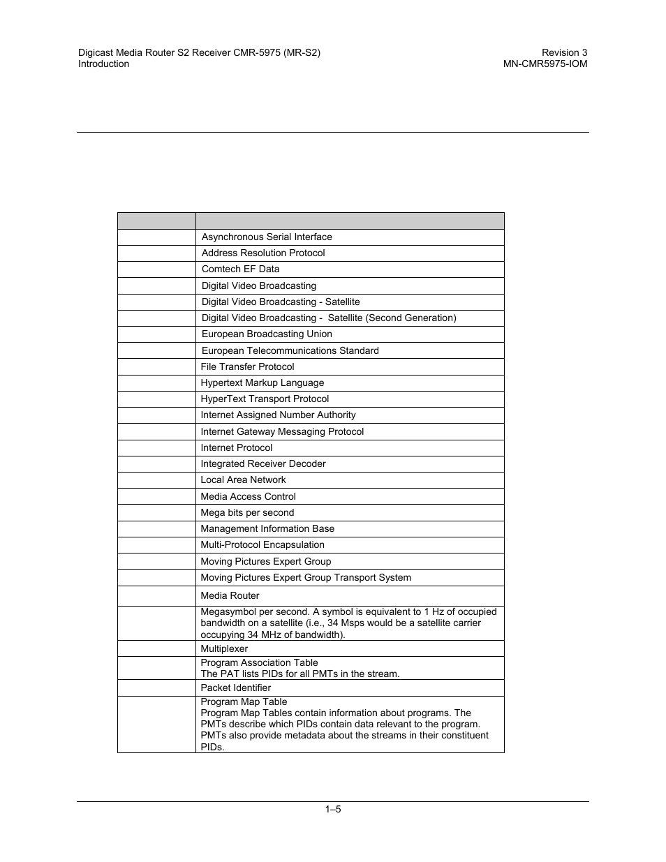 6 terminology | Comtech EF Data CMR-5975 Manual User Manual | Page 21 / 122