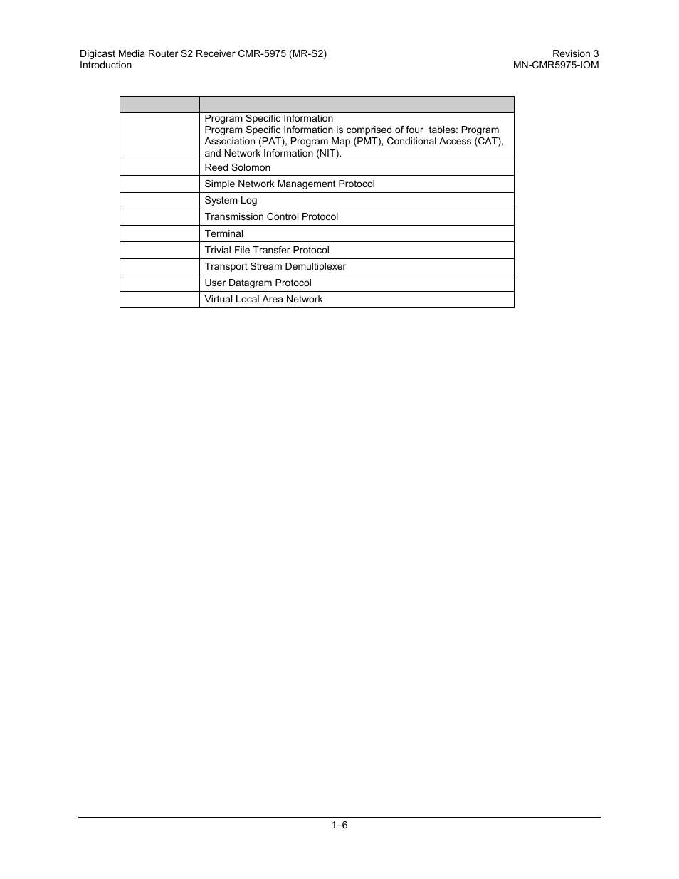Comtech EF Data CMR-5975 Manual User Manual | Page 22 / 122