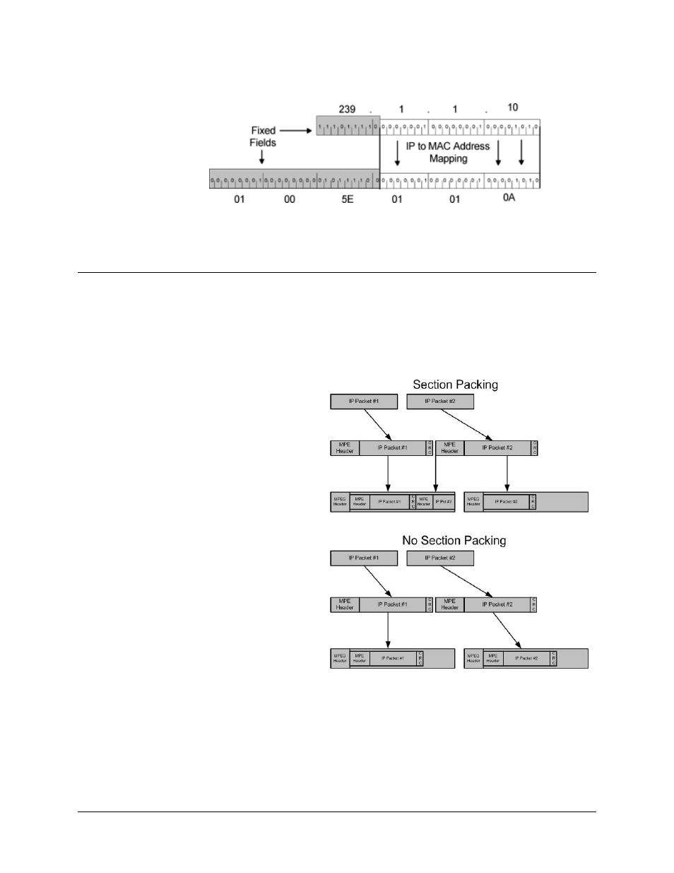 B.3 section packing | Comtech EF Data CMR-5975 Manual User Manual | Page 95 / 122