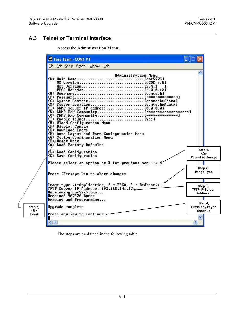 A.3 telnet or terminal interface | Comtech EF Data CMR-6000 Manual User Manual | Page 106 / 138