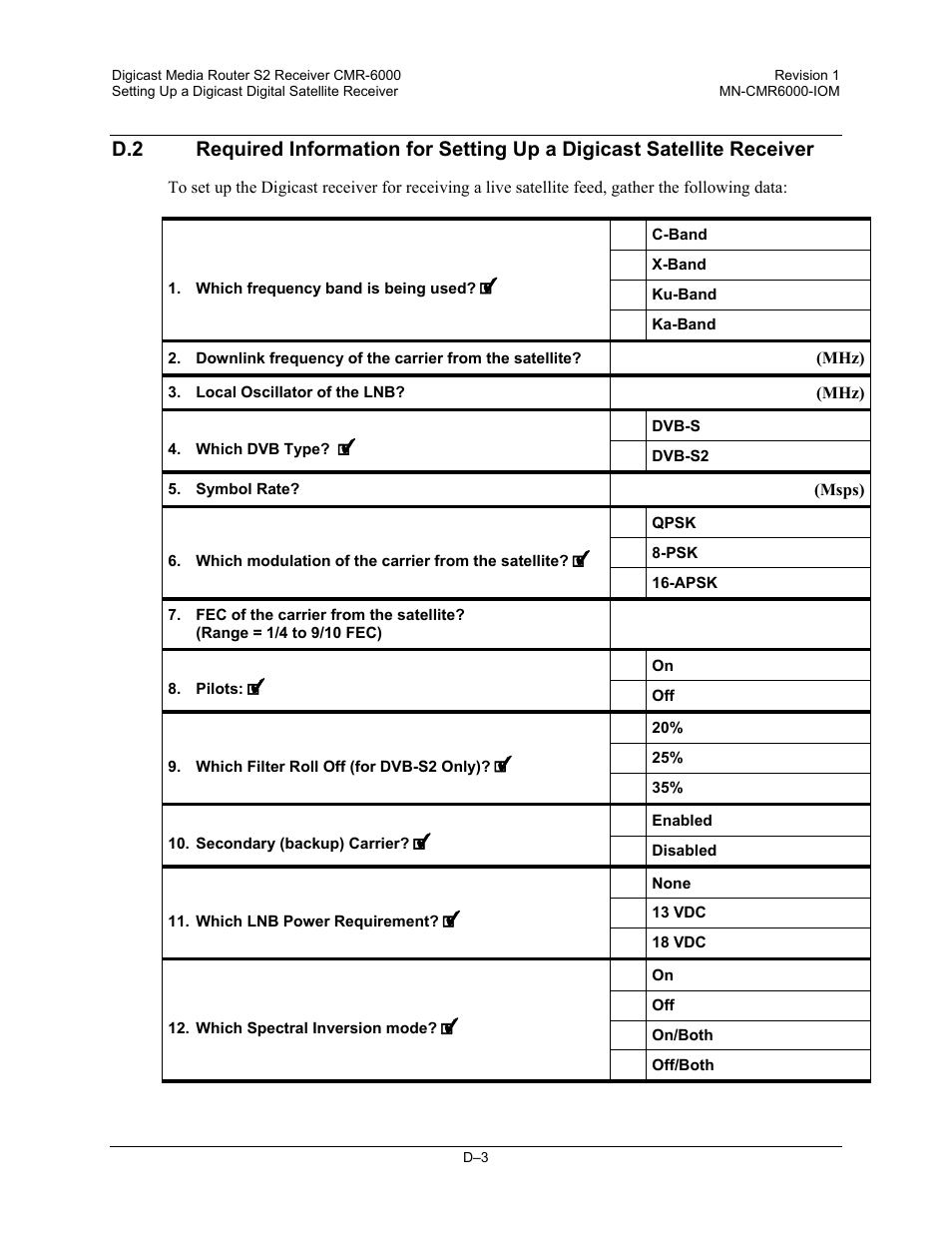 D.2) | Comtech EF Data CMR-6000 Manual User Manual | Page 117 / 138