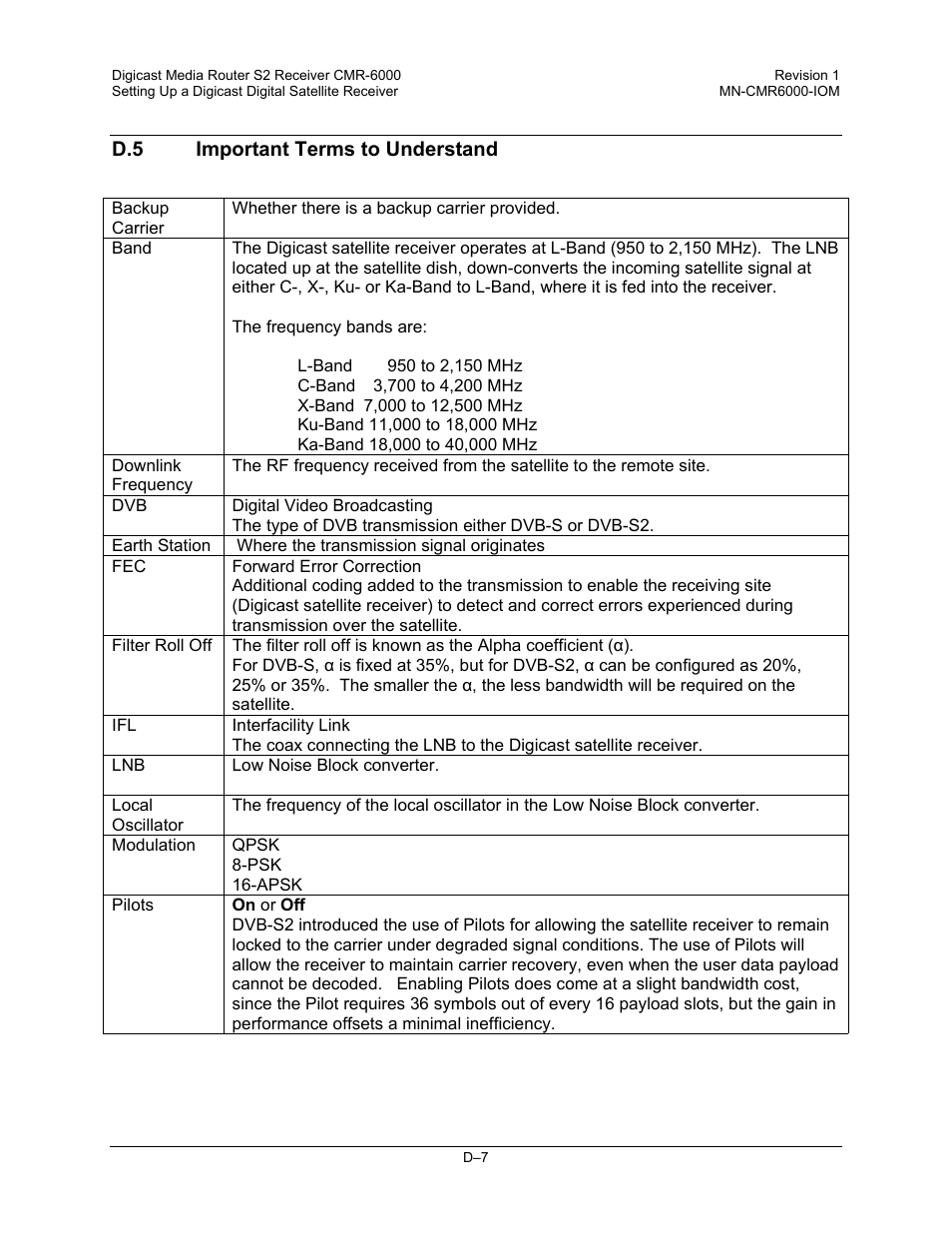 D.5 important terms to understand, D.5, important terms to understand, contains infor, Tion d.5) | Comtech EF Data CMR-6000 Manual User Manual | Page 121 / 138