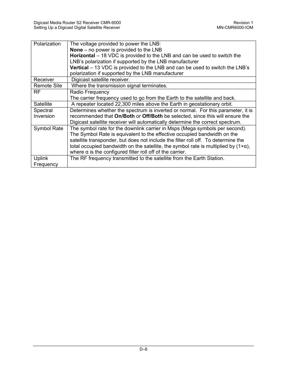 Comtech EF Data CMR-6000 Manual User Manual | Page 122 / 138