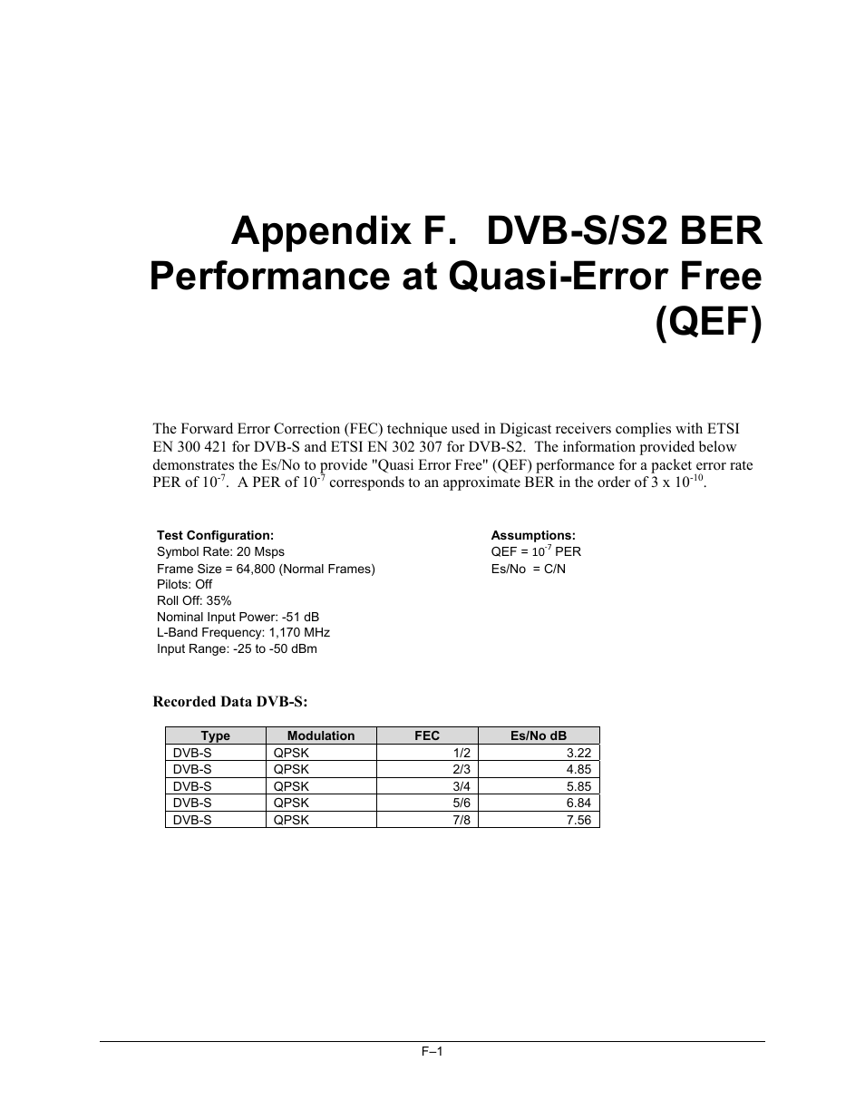 Cmr6000-append_f_dvbss2 ber performance qef | Comtech EF Data CMR-6000 Manual User Manual | Page 135 / 138