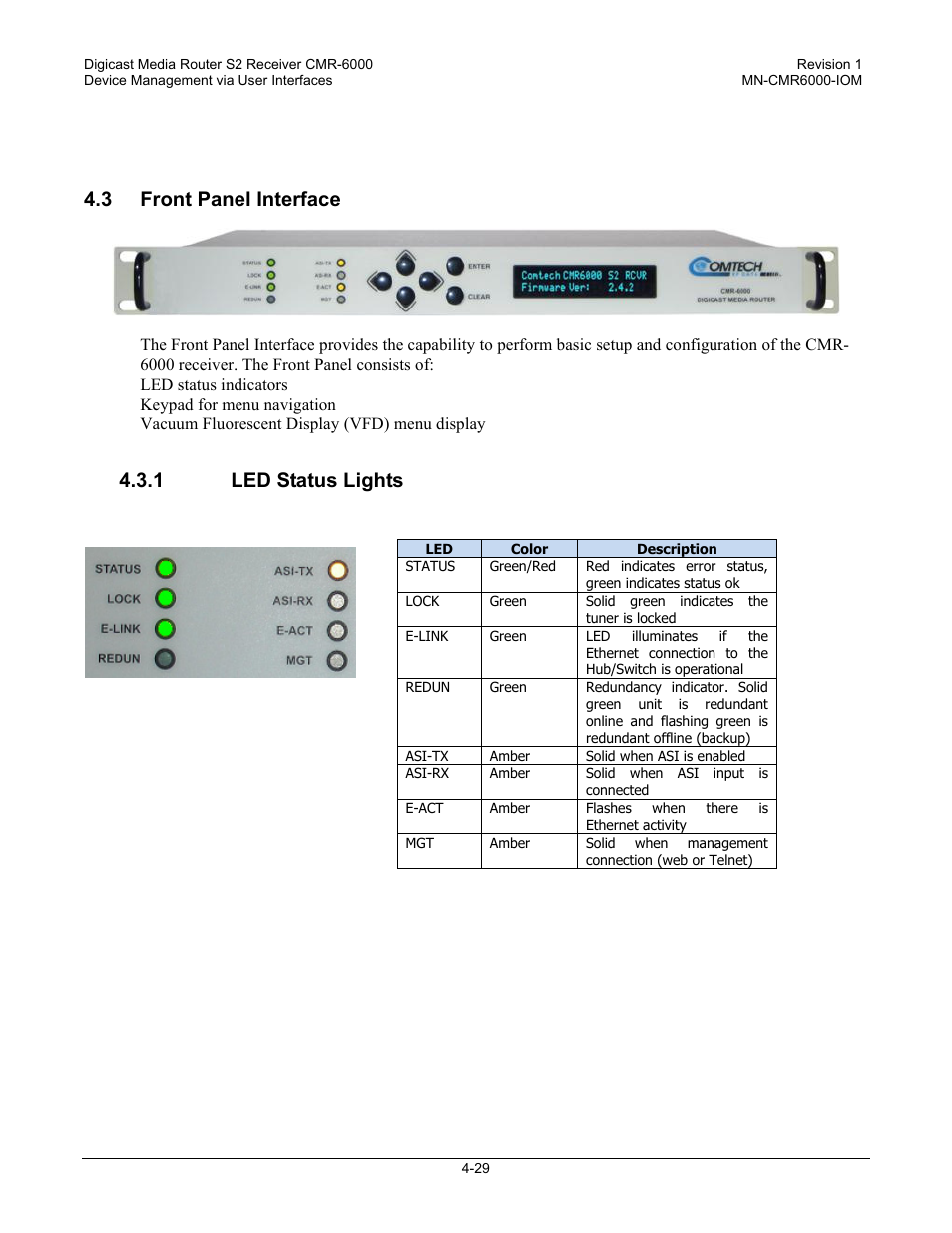 3 front panel interface, 1 led status lights | Comtech EF Data CMR-6000 Manual User Manual | Page 59 / 138