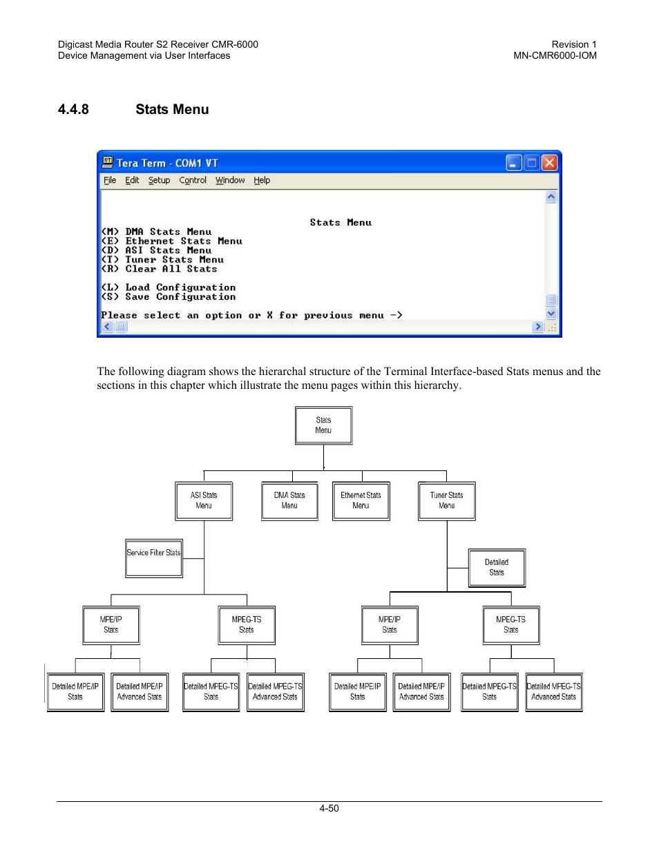 8 stats menu | Comtech EF Data CMR-6000 Manual User Manual | Page 80 / 138