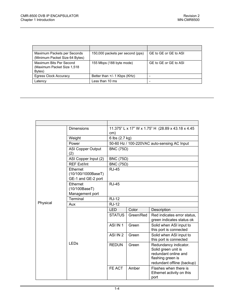 4 performance, 5 specifications, Performance -4 | Specifications -4 | Comtech EF Data CMR-8500 Manual User Manual | Page 20 / 98