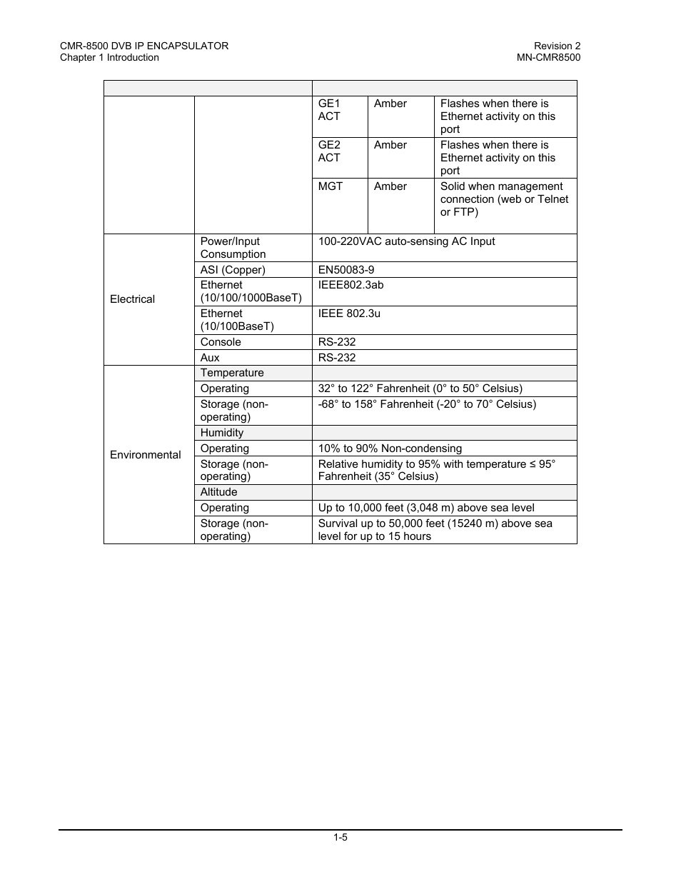 Comtech EF Data CMR-8500 Manual User Manual | Page 21 / 98