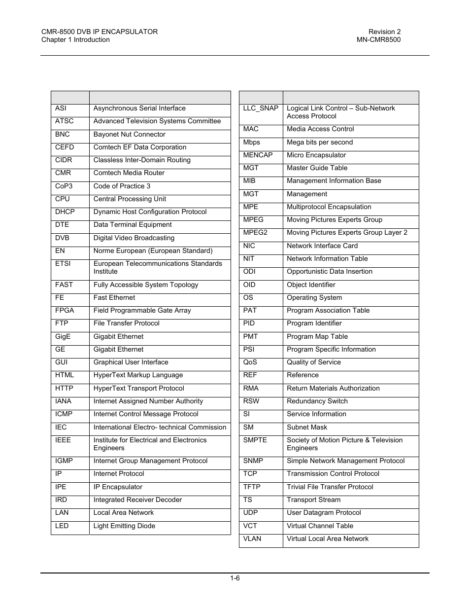 6 terminology, Terminology -6 | Comtech EF Data CMR-8500 Manual User Manual | Page 22 / 98