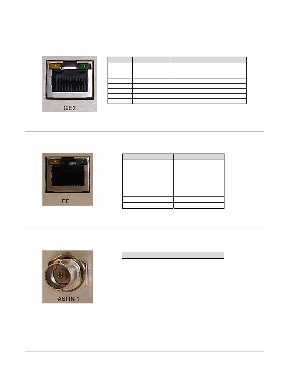 4 ge2, 5 fe, 6 asi in 1 (future) | Ge2 -3, Fe -3, Asi in 1 ( future ) -3, 6 asi in 1 ( future ) | Comtech EF Data CMR-8500 Manual User Manual | Page 29 / 98