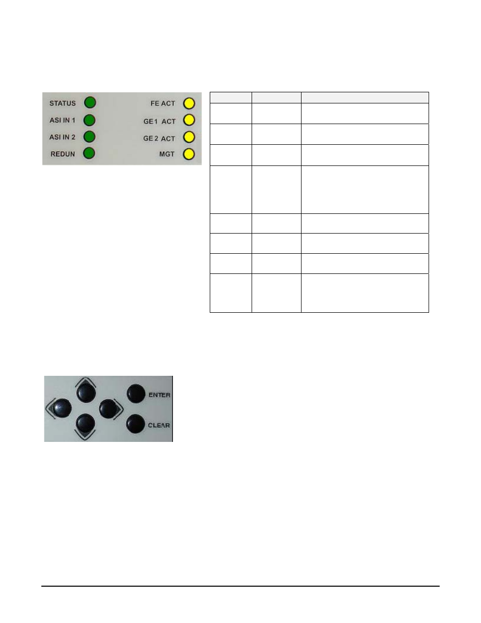 1 led status lights, 2 keypad, Led status lights -2 | Keypad -2 | Comtech EF Data CMR-8500 Manual User Manual | Page 34 / 98