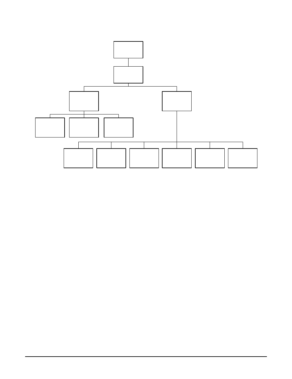 Figure 4-21. terminal interface menu structure | Comtech EF Data CMR-8500 Manual User Manual | Page 62 / 98