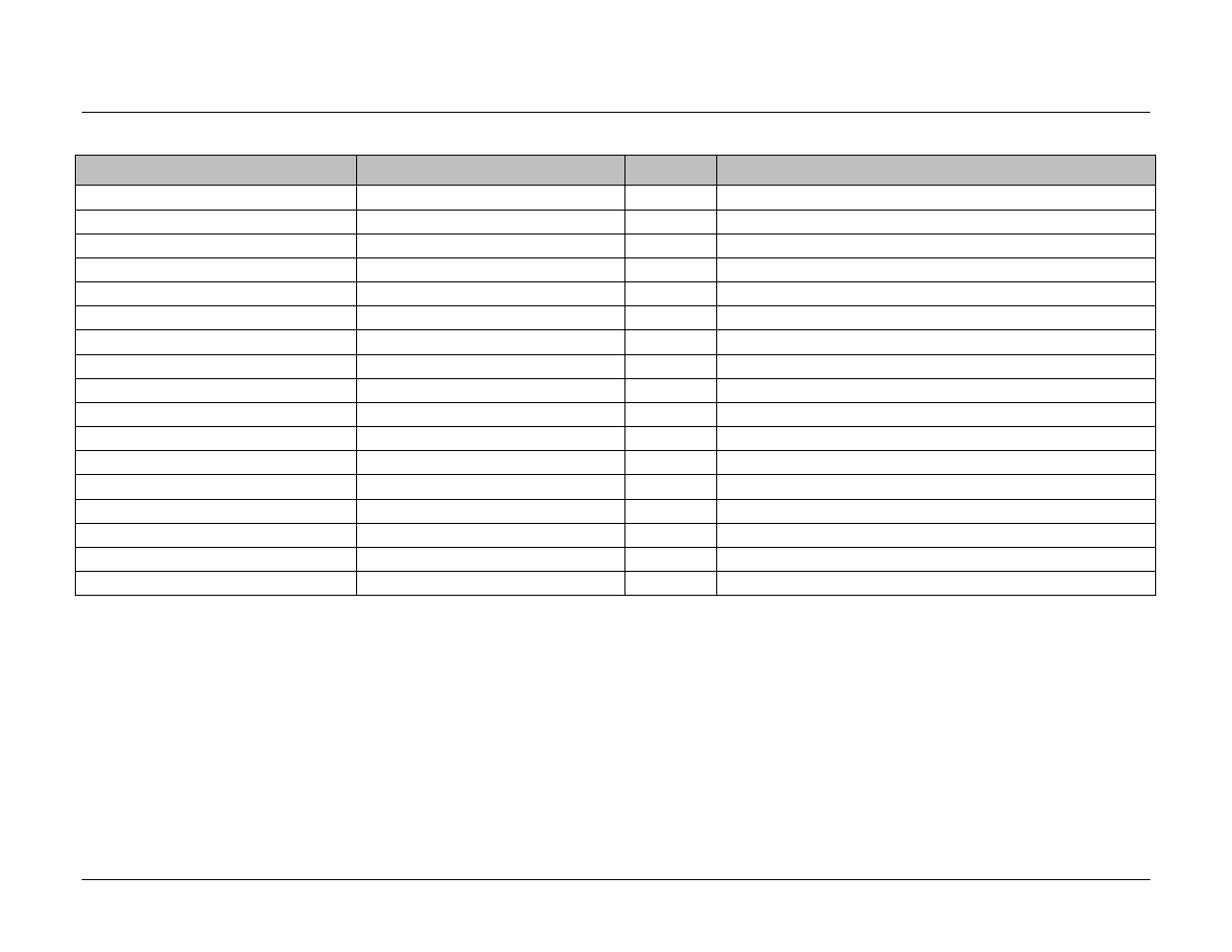 C.16 modcod statistics, C.16 | Comtech EF Data CMR-8500 Manual User Manual | Page 94 / 98