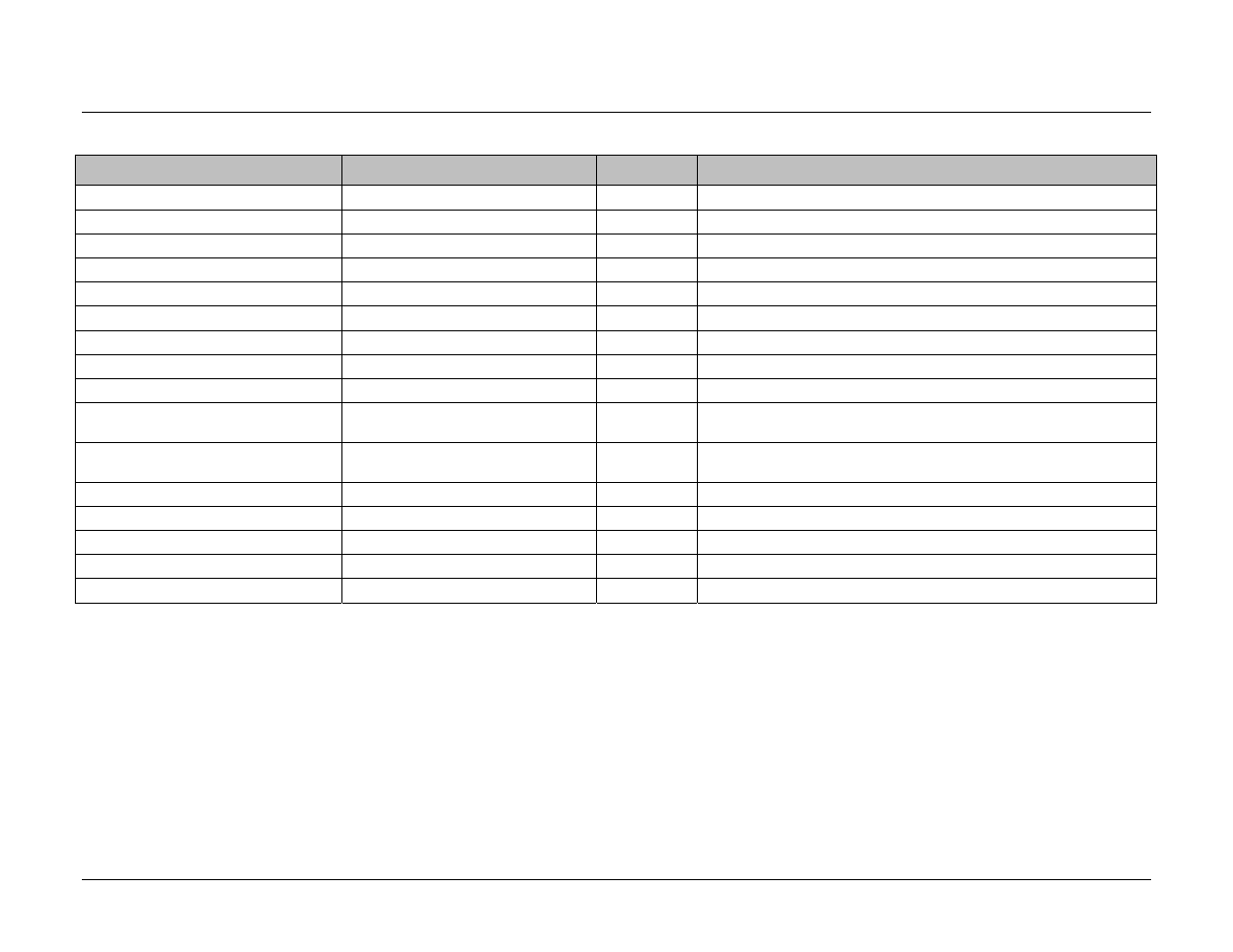 C.17 edit route, C.17 | Comtech EF Data CMR-8500 Manual User Manual | Page 95 / 98