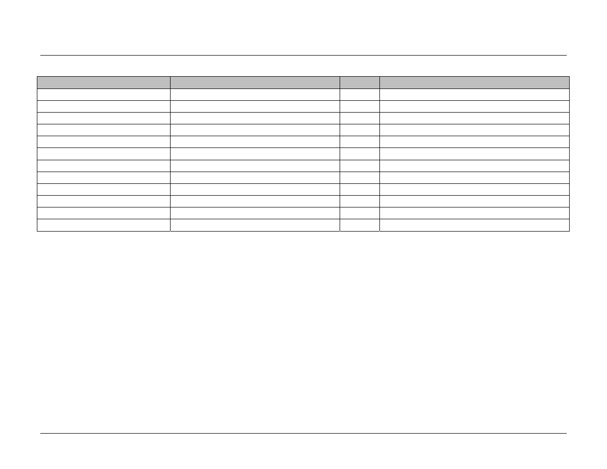 C.18 snmp traps, C.18 | Comtech EF Data CMR-8500 Manual User Manual | Page 96 / 98
