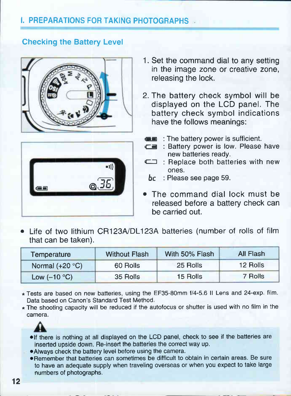 Canon EOS 500QD User Manual | Page 12 / 64