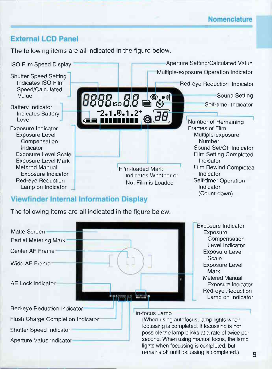 Uooisou.o a ci), External lcd panel, Yiewfinder internal information display | Ooo 0 0 | Canon EOS 500QD User Manual | Page 9 / 64