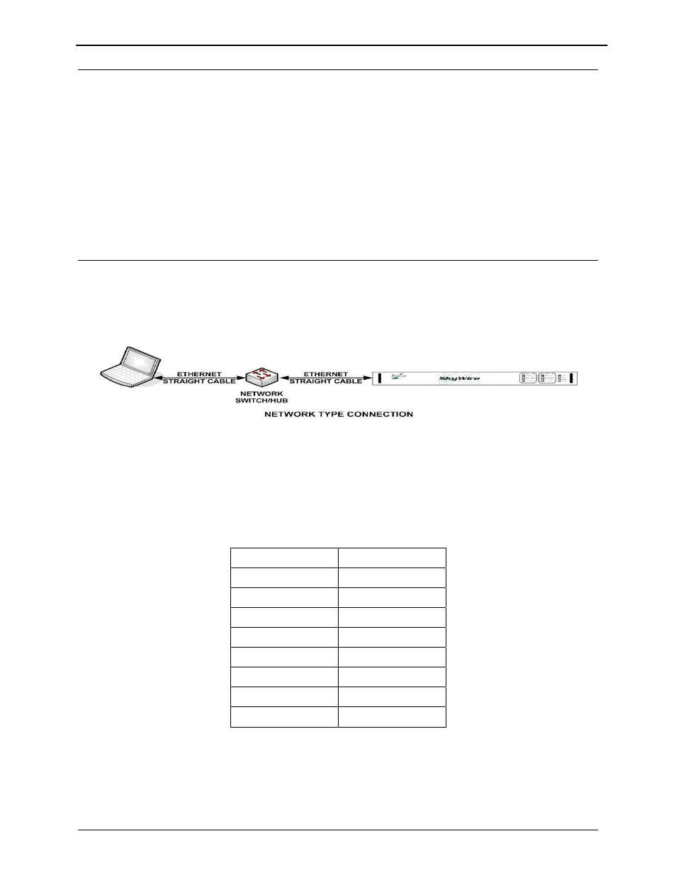 B.3 network configuration summary | Comtech EF Data MDX420 SkyWire Manual User Manual | Page 107 / 122