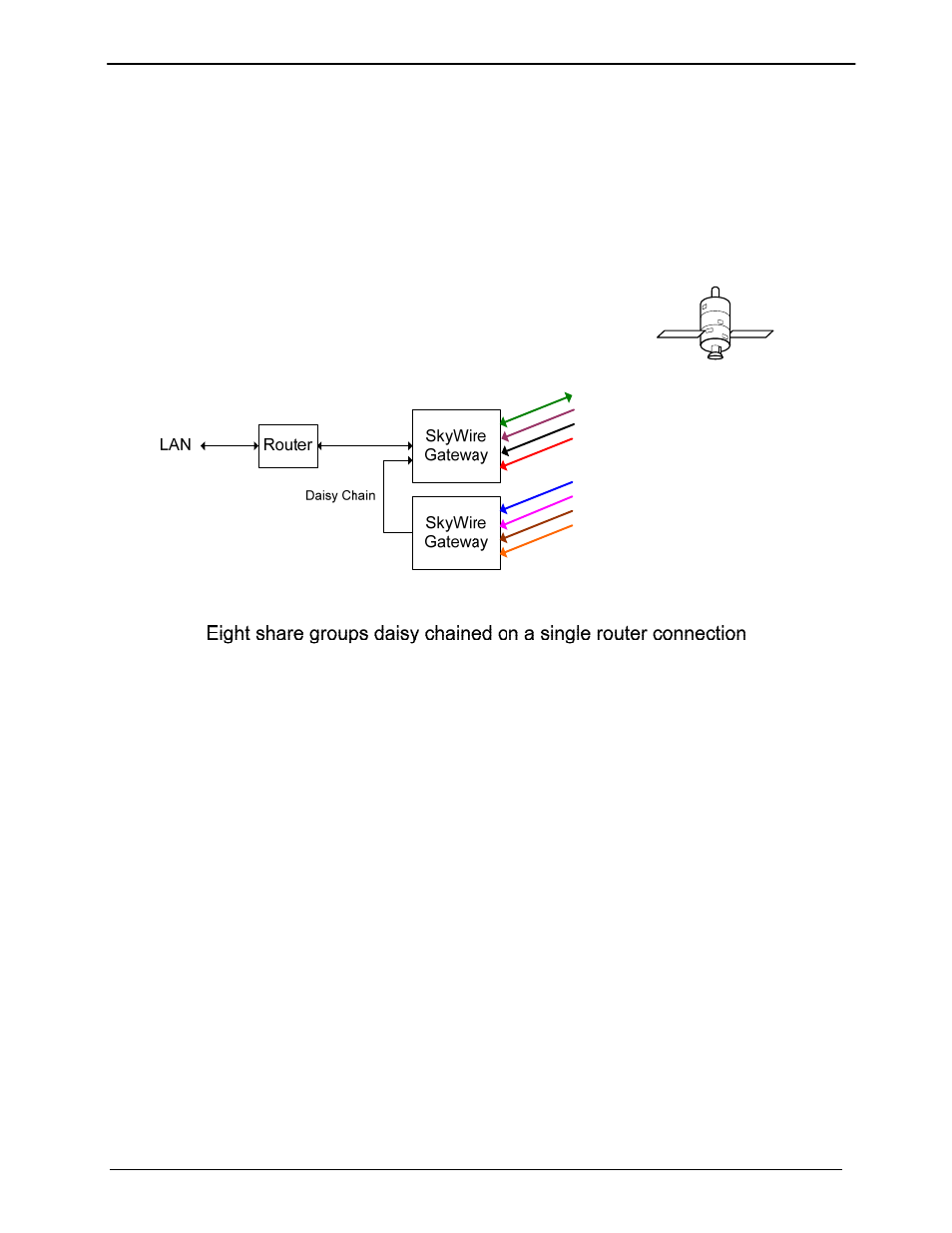 C.4.3 a daisy chain capability, C.4.4 in-band control, C.4.5 internal buffer and flow control throttle | Comtech EF Data MDX420 SkyWire Manual User Manual | Page 119 / 122