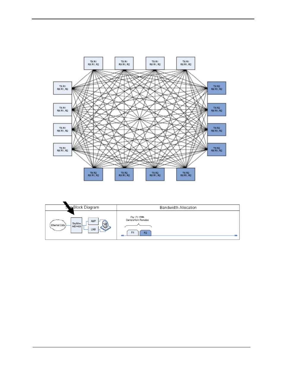 3 skywire sixteen site mesh network example | Comtech EF Data MDX420 SkyWire Manual User Manual | Page 23 / 122