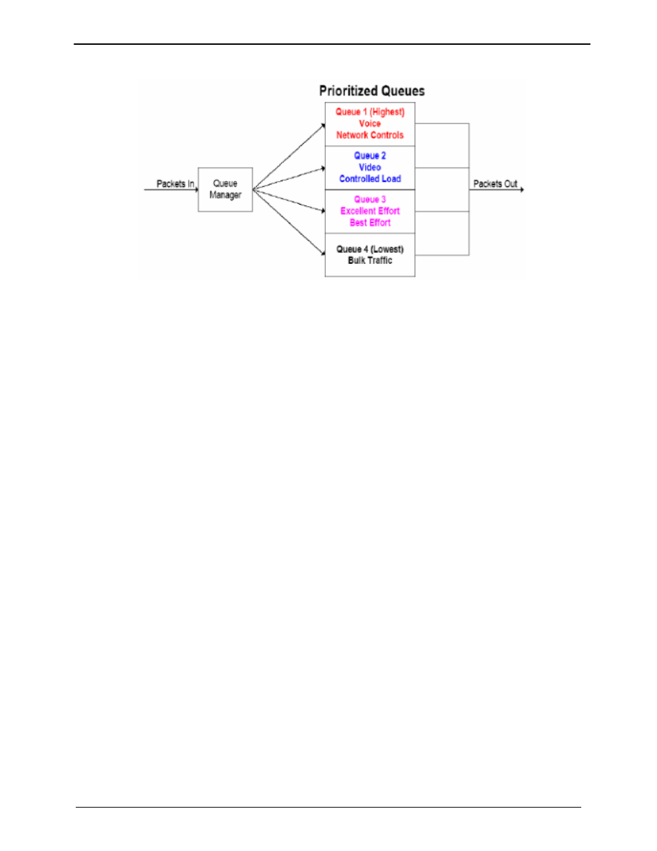 2 crc control satellite packet error checking | Comtech EF Data MDX420 SkyWire Manual User Manual | Page 26 / 122