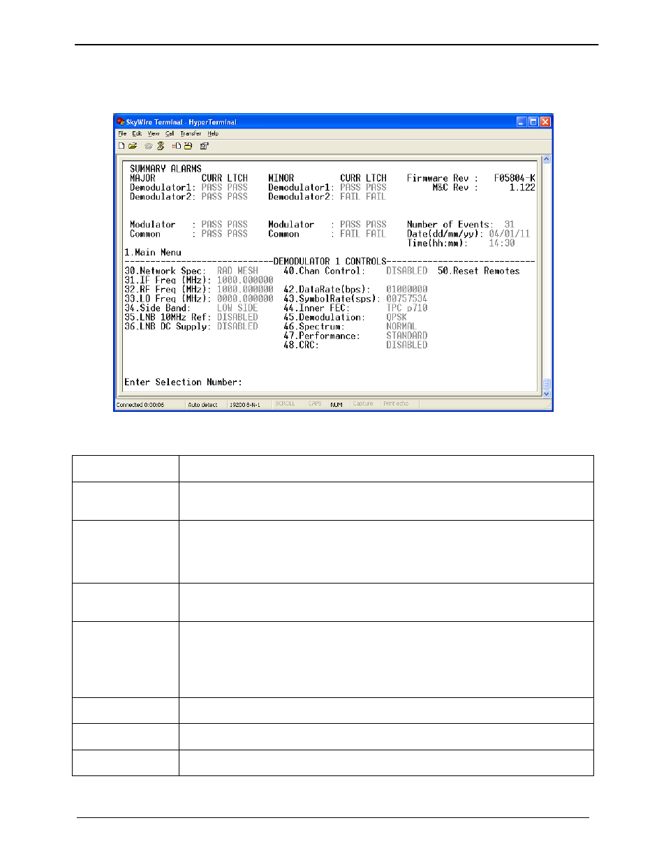 2 demodulator menu options and parameters | Comtech EF Data MDX420 SkyWire Manual User Manual | Page 42 / 122