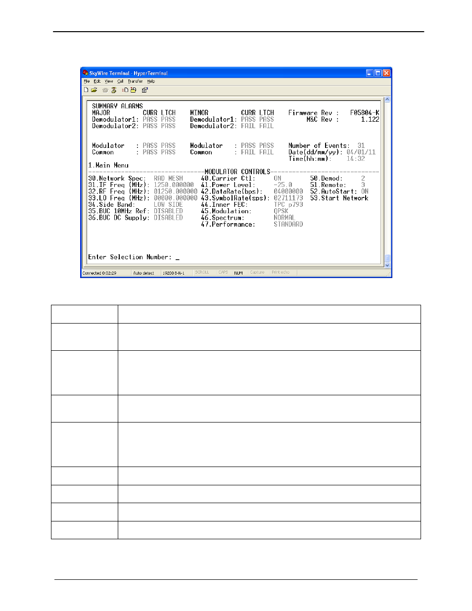 3 modulator menu options and parameters | Comtech EF Data MDX420 SkyWire Manual User Manual | Page 44 / 122
