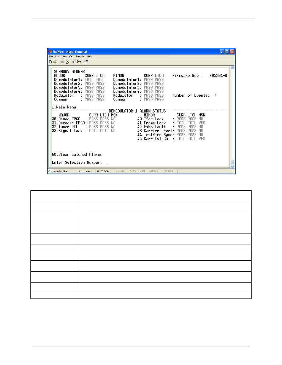 5 demodulator alarms | Comtech EF Data MDX420 SkyWire Manual User Manual | Page 47 / 122