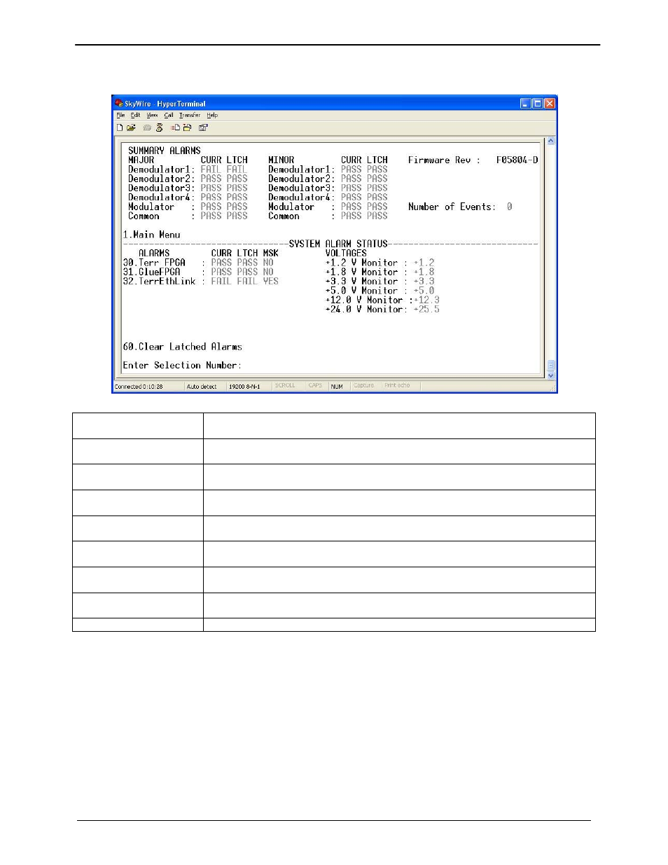 7 system alarms | Comtech EF Data MDX420 SkyWire Manual User Manual | Page 49 / 122