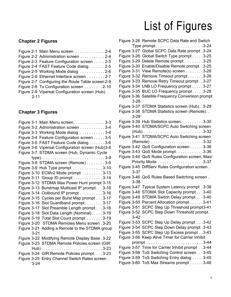 List of figures | Comtech EF Data CDM-570/570L Vipersat User Manual | Page 11 / 192