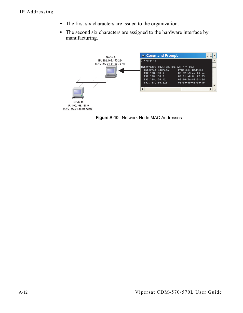 Figure a-10 network node mac addresses | Comtech EF Data CDM-570/570L Vipersat User Manual | Page 118 / 192