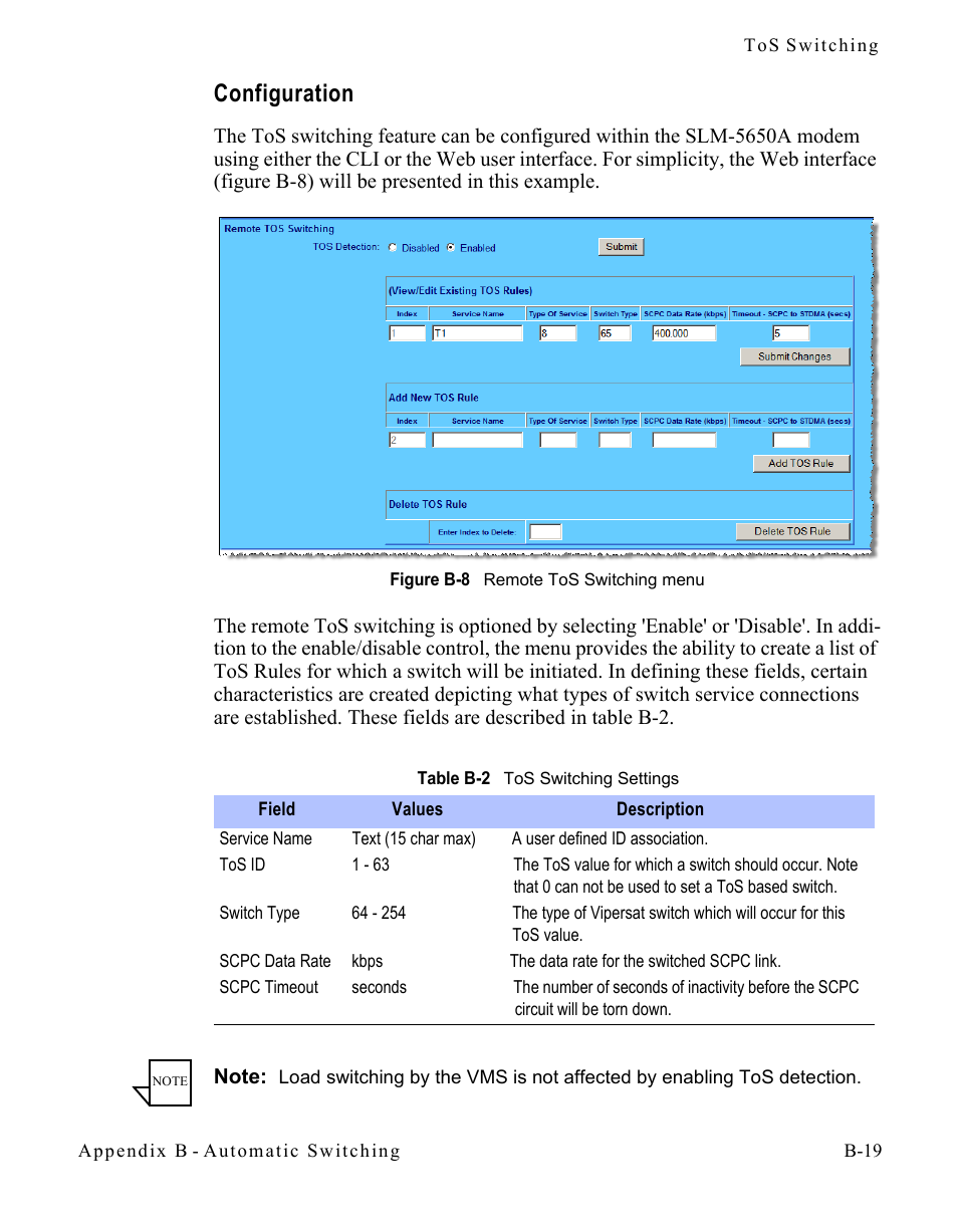 Configuration, Configuration . . . . . . . . . . . . . b-19, Figure b-8 remote tos switching menu | Table b-2 tos switching settings | Comtech EF Data CDM-570/570L Vipersat User Manual | Page 137 / 192