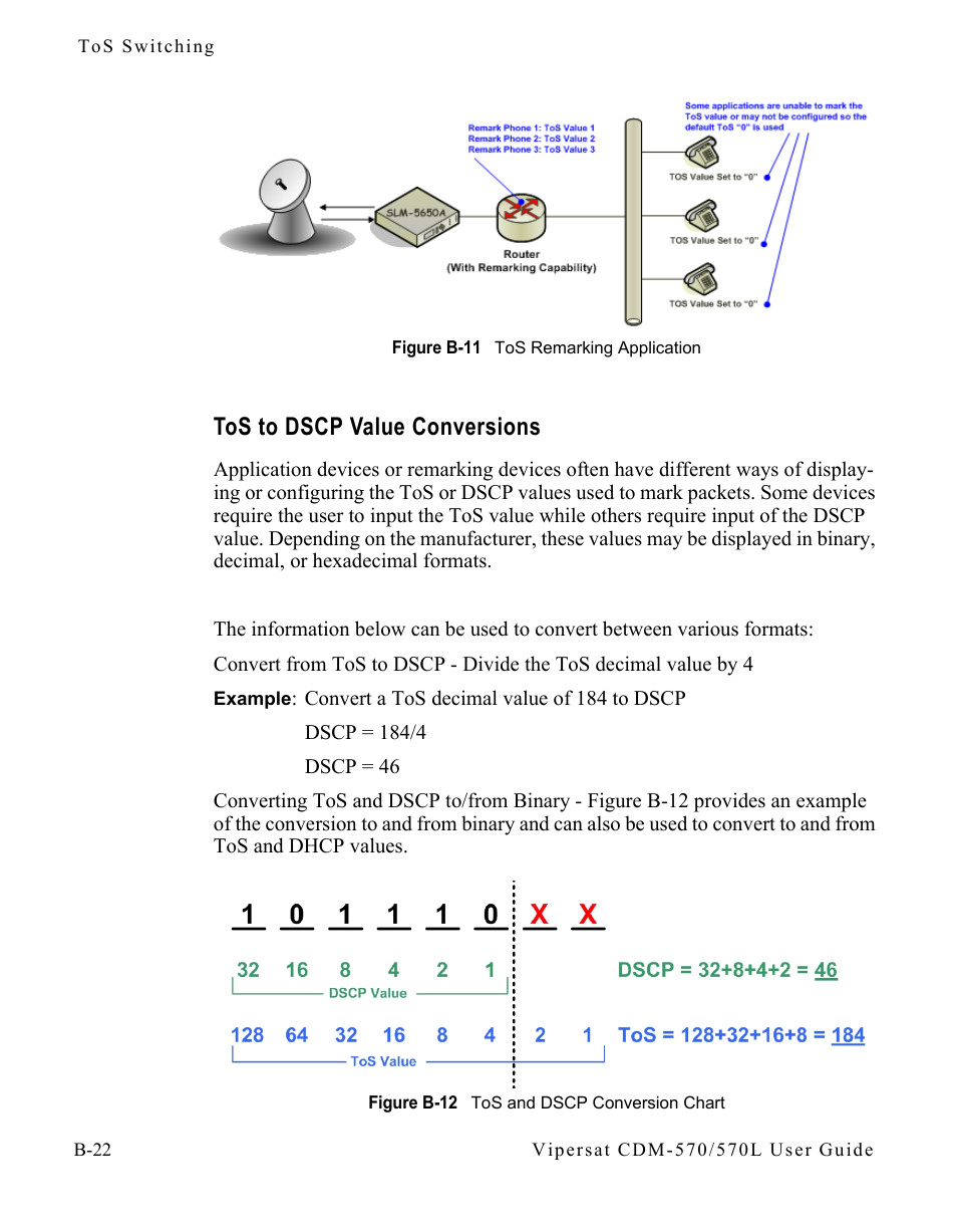 Tos to dscp value conversions, Tos to dscp value conversions . . . b-22, Figure b-11 tos remarking application | Figure b-12 tos and dscp conversion chart | Comtech EF Data CDM-570/570L Vipersat User Manual | Page 140 / 192