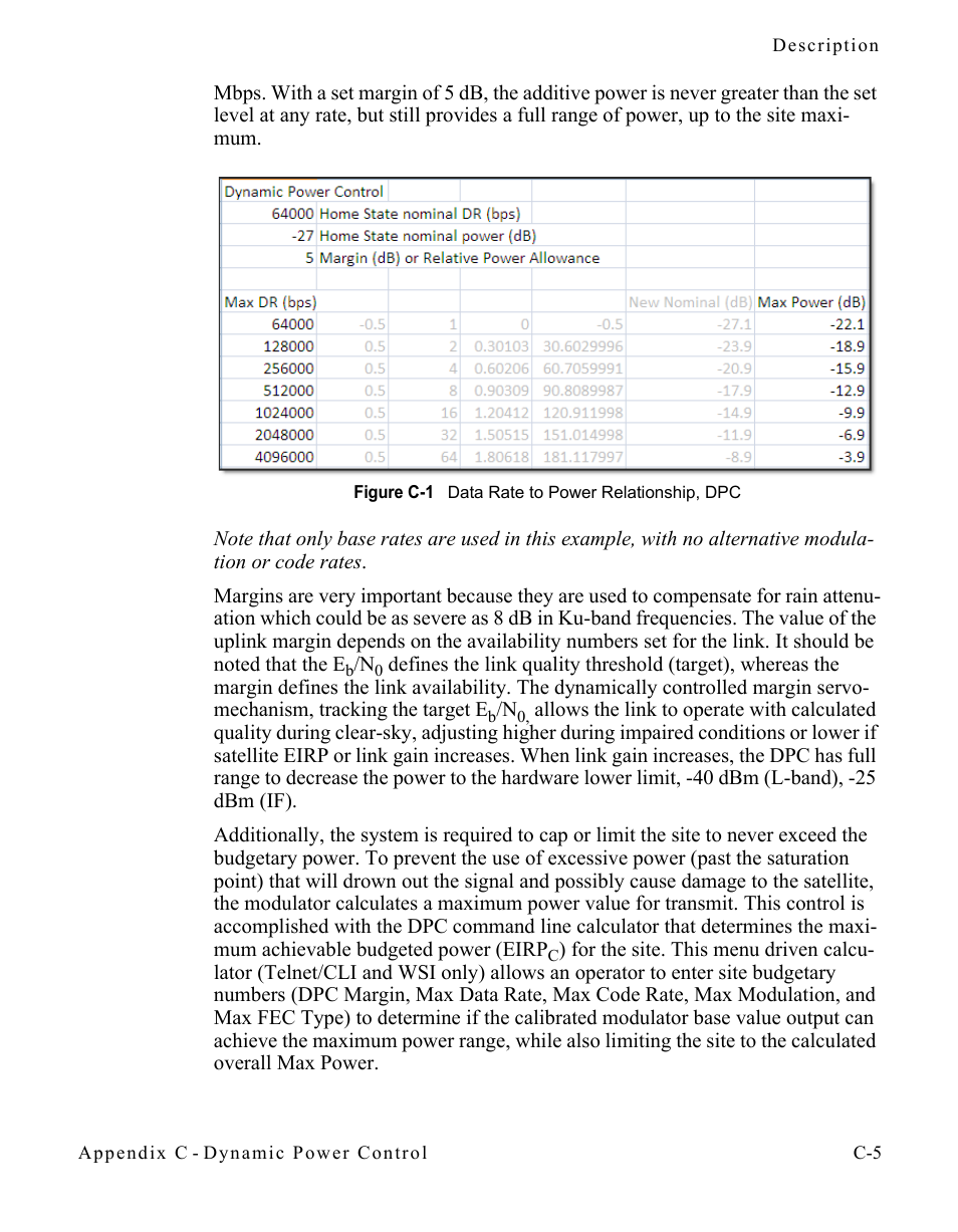 Figure c-1 data rate to power relationship, dpc | Comtech EF Data CDM-570/570L Vipersat User Manual | Page 157 / 192