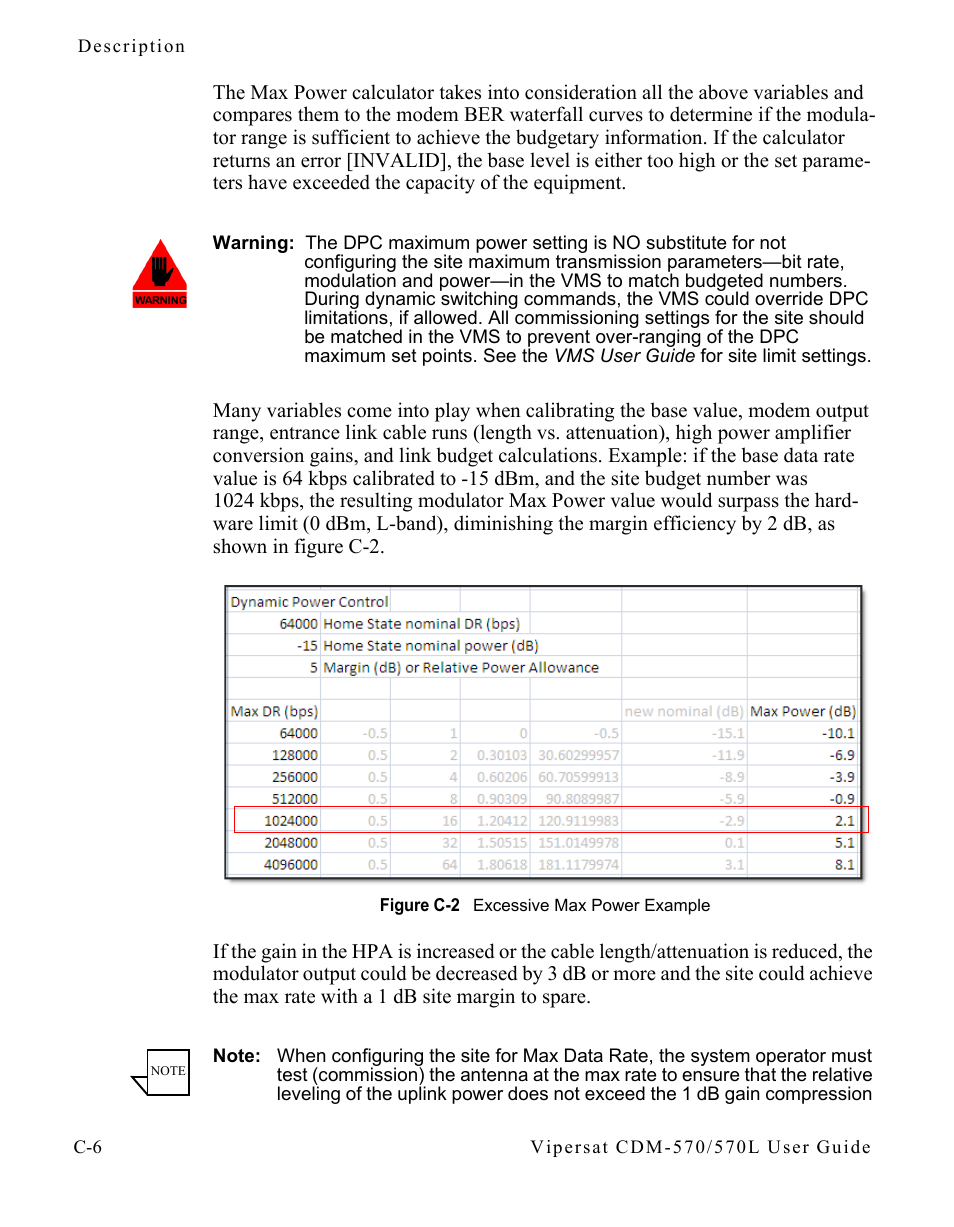 Figure c-2 excessive max power example | Comtech EF Data CDM-570/570L Vipersat User Manual | Page 158 / 192