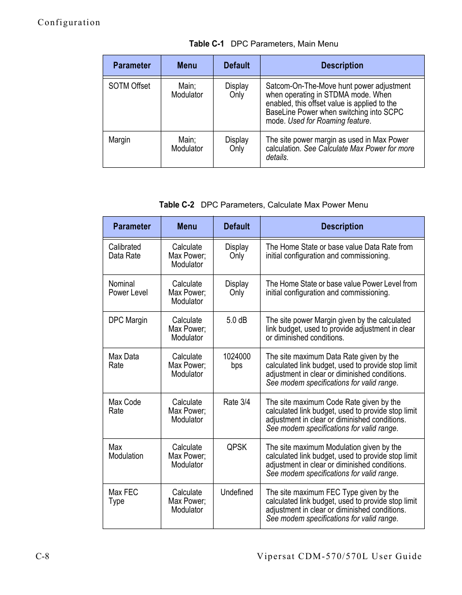 Table c-2 dpc parameters, calculate max power, Menu, Table c-2) | Table c-2 | Comtech EF Data CDM-570/570L Vipersat User Manual | Page 160 / 192