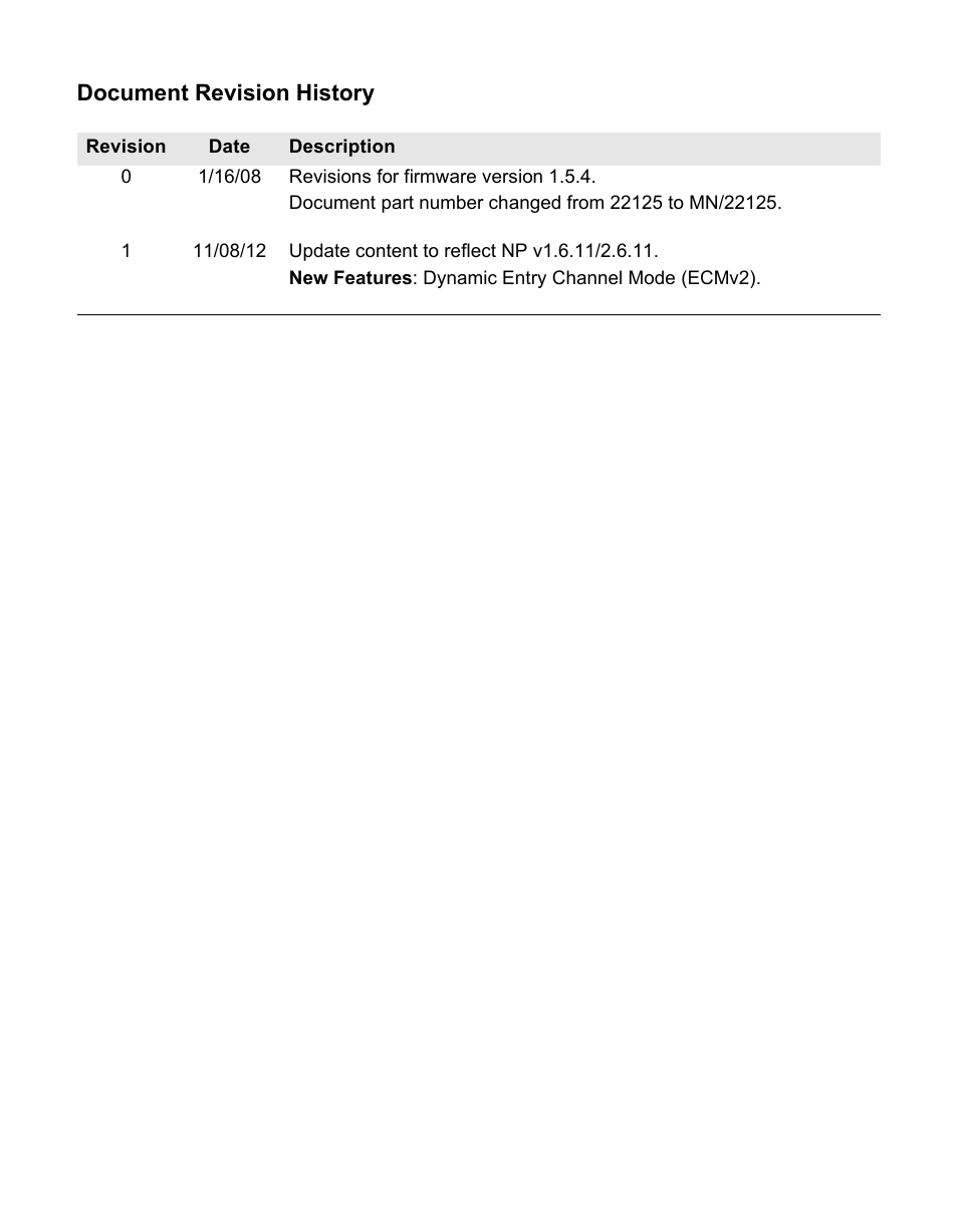 Document revision history | Comtech EF Data CDM-570/570L Vipersat User Manual | Page 5 / 192