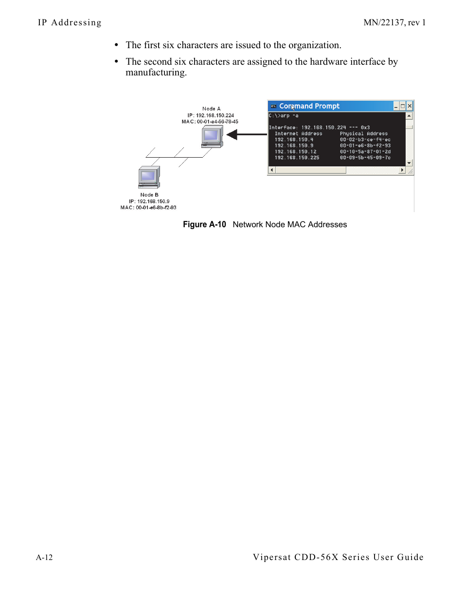 Figure a-10 network node mac addresses | Comtech EF Data CDD-56X Series Vipersat User Manual | Page 100 / 176