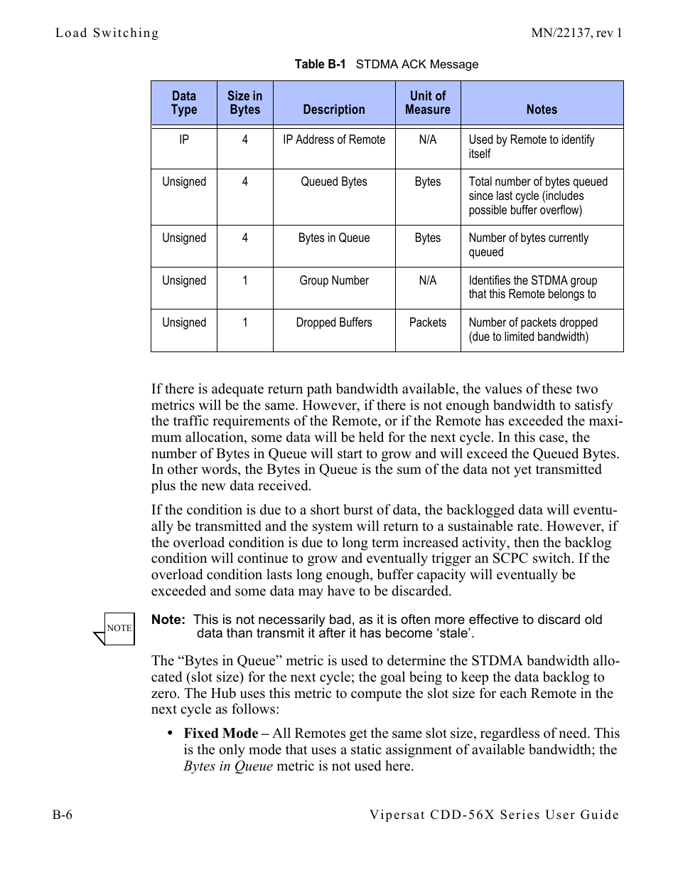 Table b-1 stdma ack message | Comtech EF Data CDD-56X Series Vipersat User Manual | Page 106 / 176