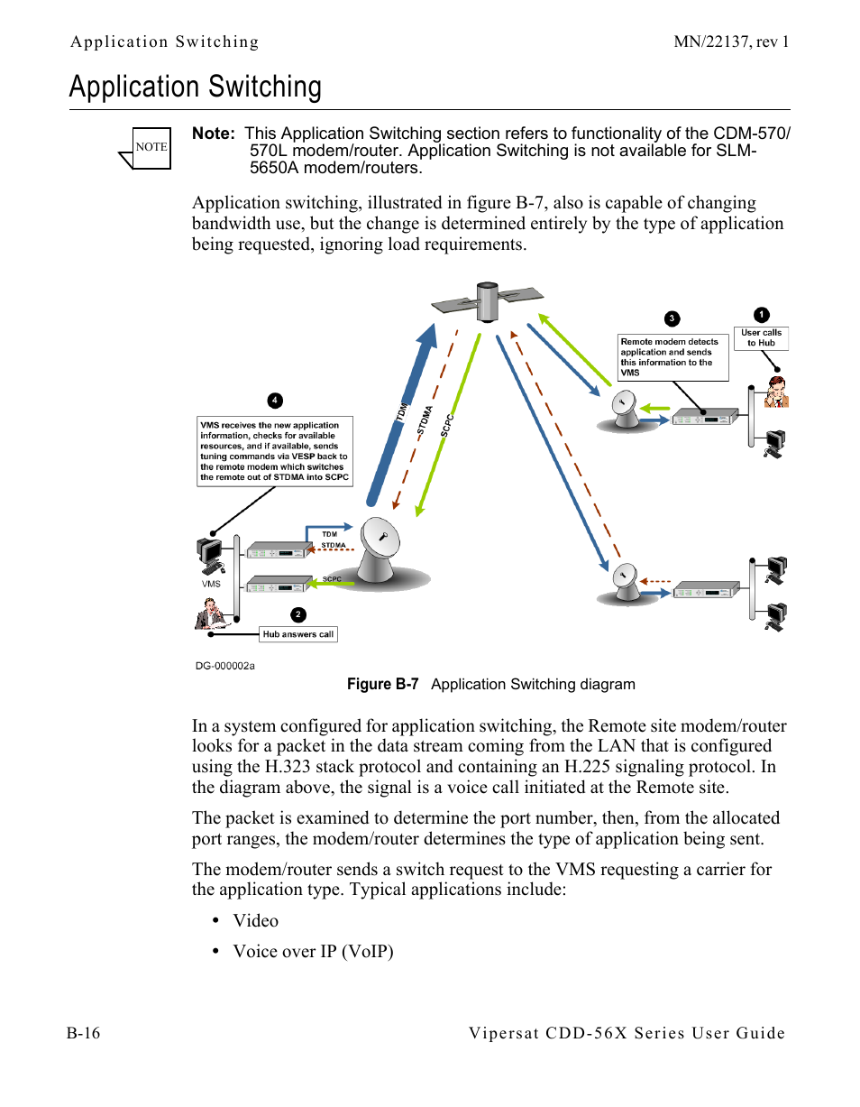 Application switching, Figure b-7 application switching diagram | Comtech EF Data CDD-56X Series Vipersat User Manual | Page 116 / 176