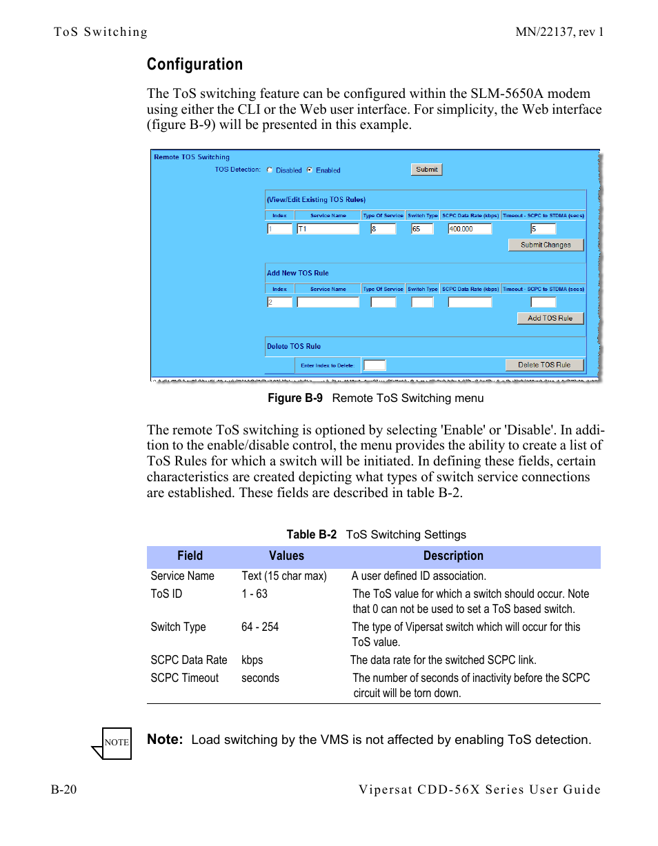 Configuration, Configuration . . . . . . . . . . . . . b-20, Figure b-9 remote tos switching menu | Table b-2 tos switching settings | Comtech EF Data CDD-56X Series Vipersat User Manual | Page 120 / 176