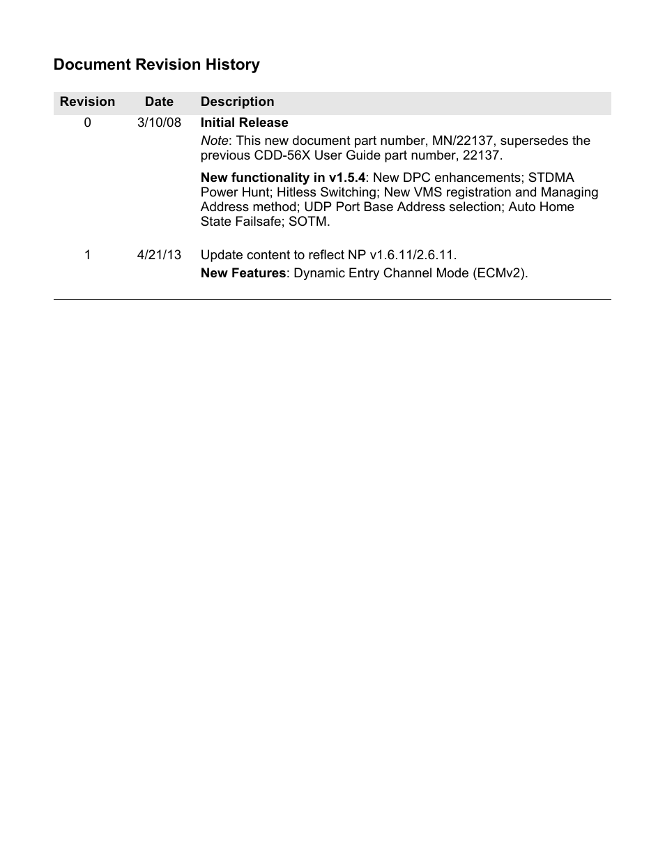 Document revision history | Comtech EF Data CDD-56X Series Vipersat User Manual | Page 5 / 176